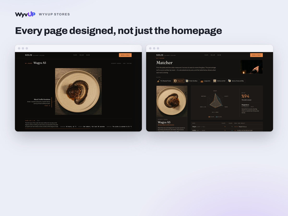 Restaurant Website Template | Fine Dining & Chef Site | Lovable AI Editable React Template | Menu and Reservations