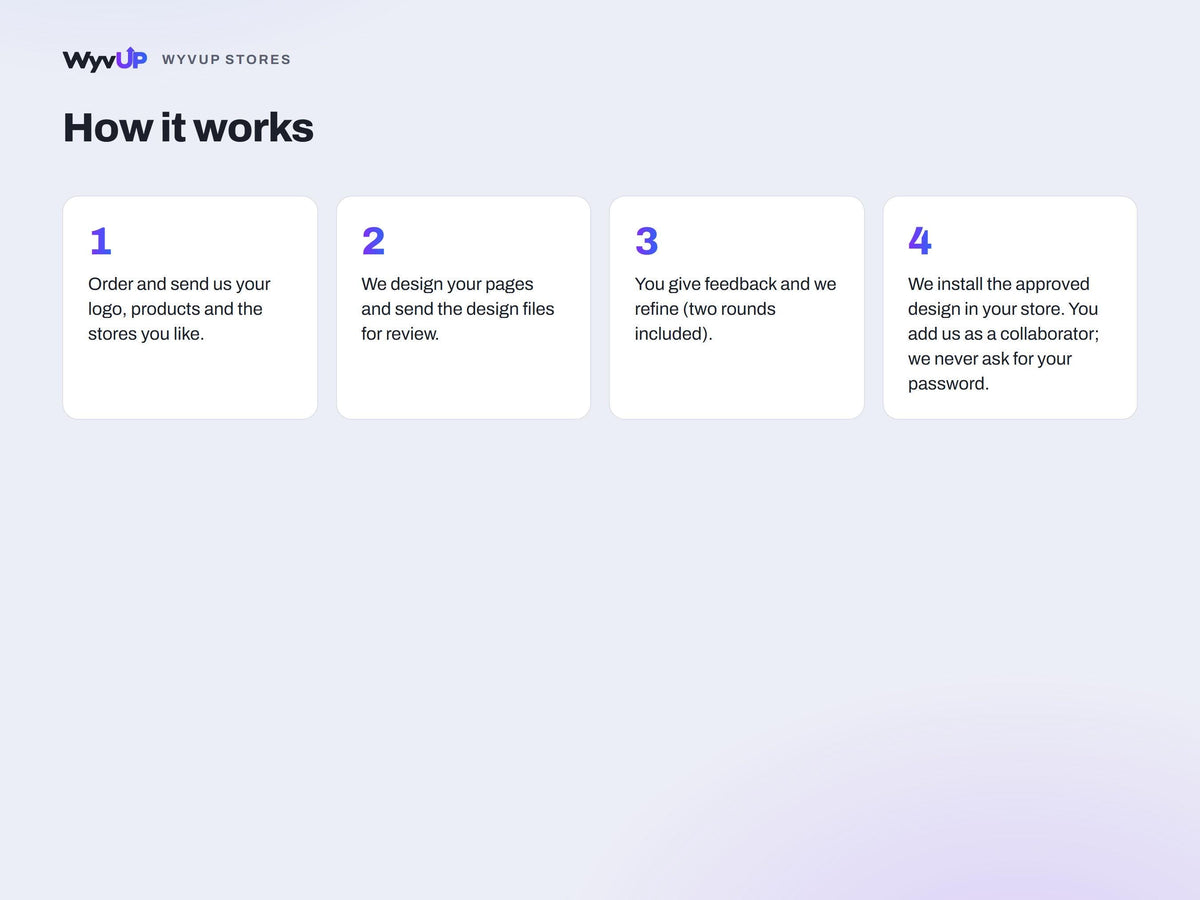 Custom Shopify Store Design | Made-to-Order Homepage & Product Page Design, Installed in Your Store
